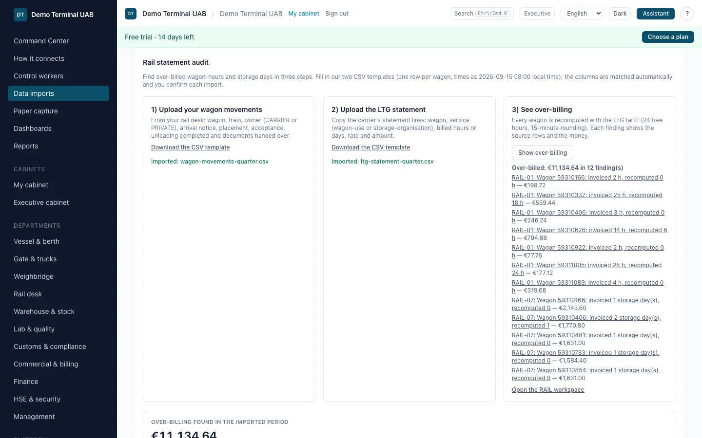 List of over-billing findings with amounts