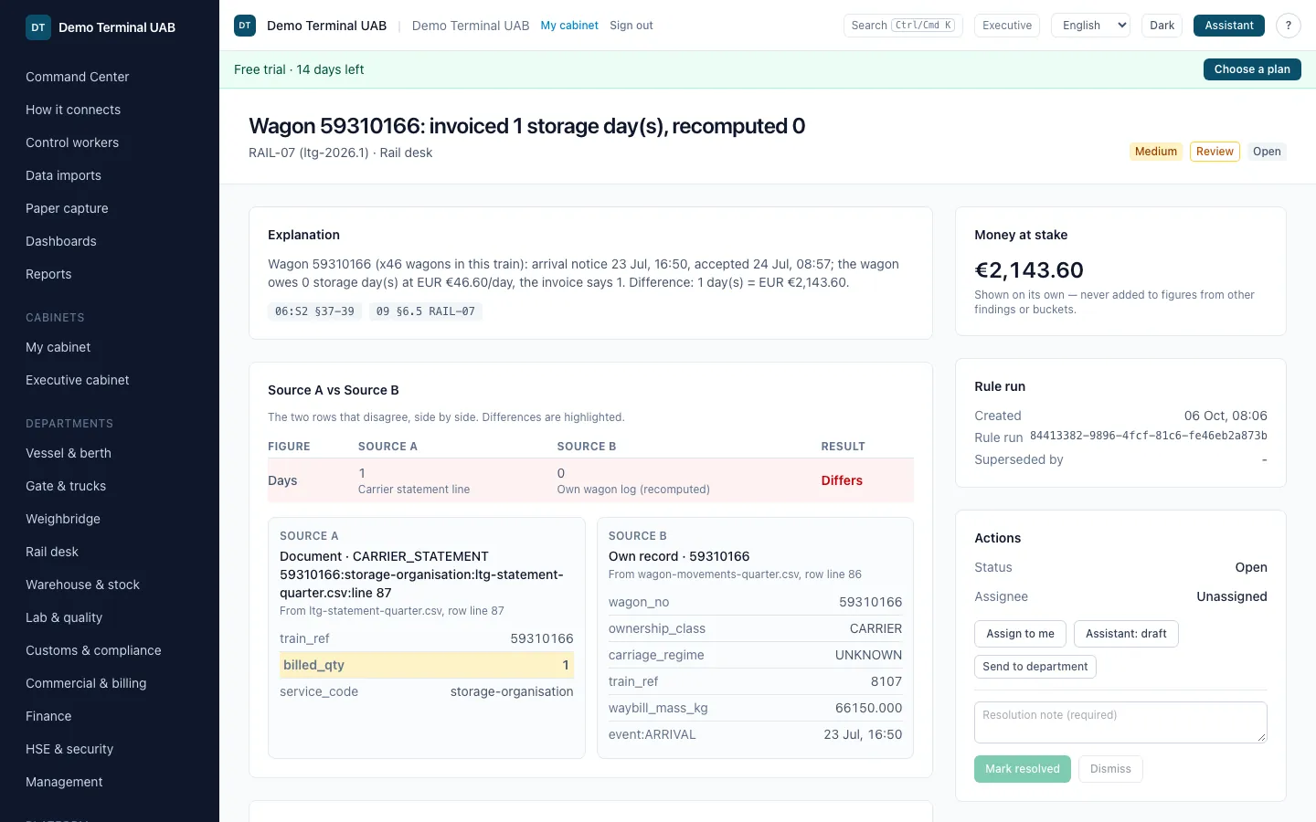 Finding page for a storage-days over-billing