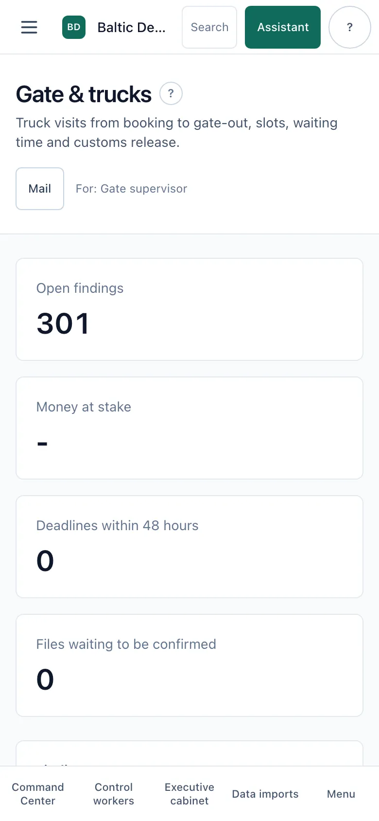 Gate workspace on a phone