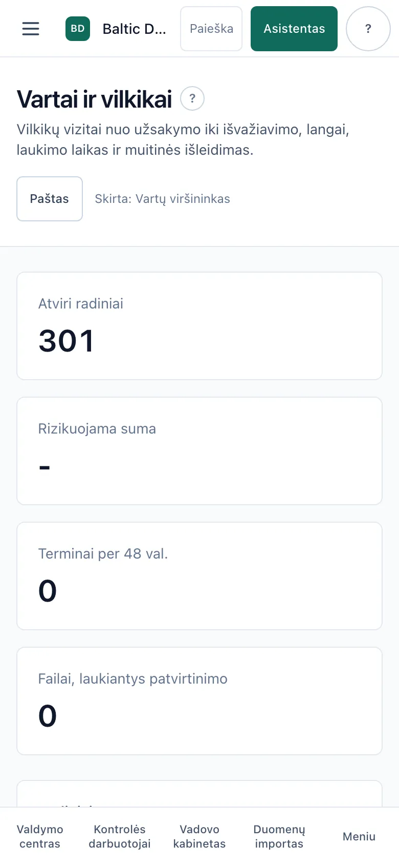 Vartų darbo erdvė telefone